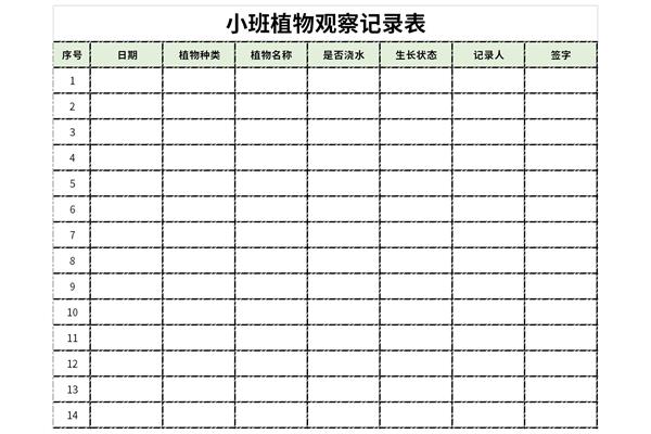 小班植物观察记录表