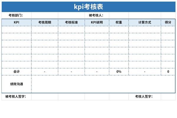 市场部kpi绩效考核表