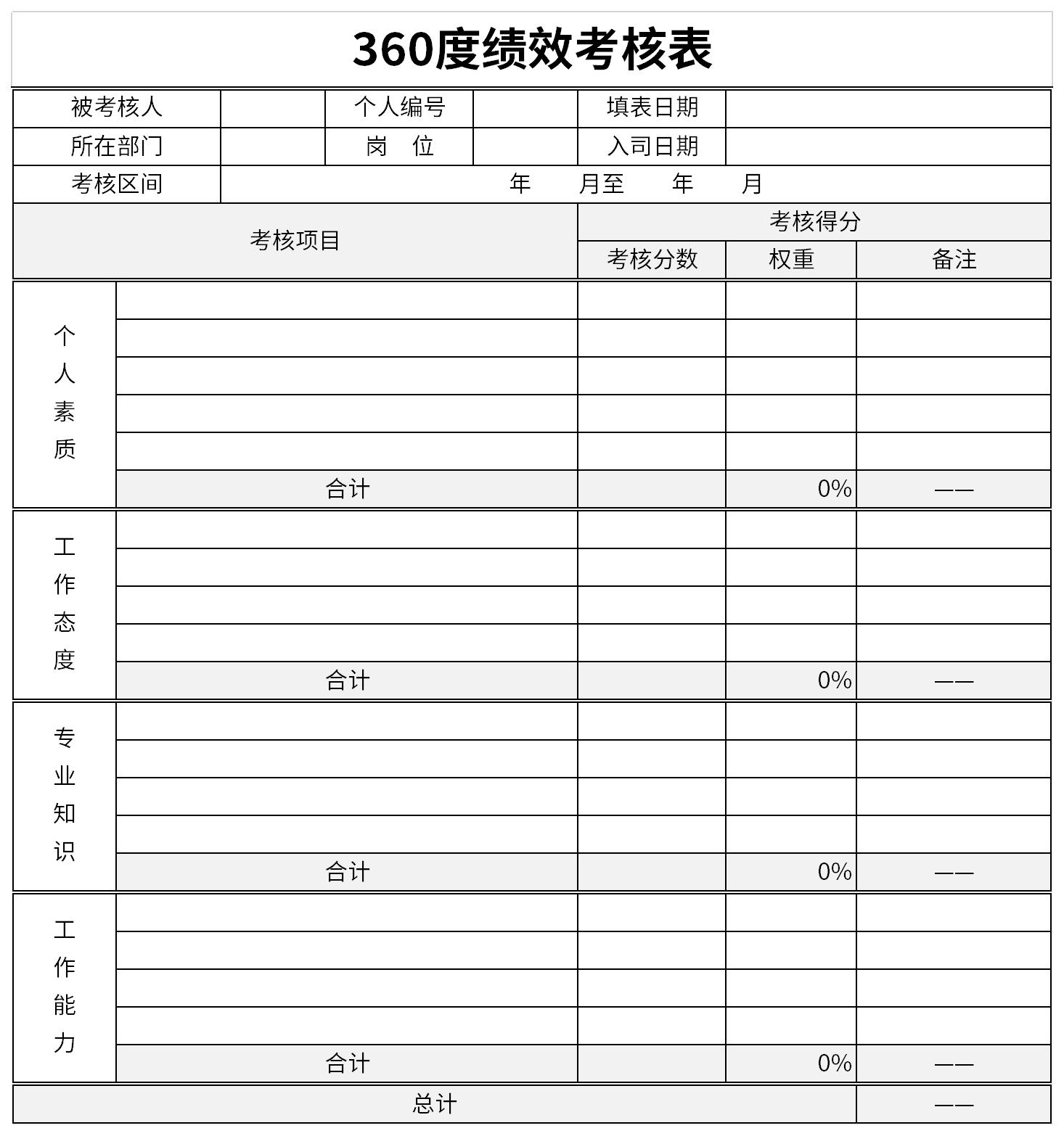 360績(jī)效考核表截圖