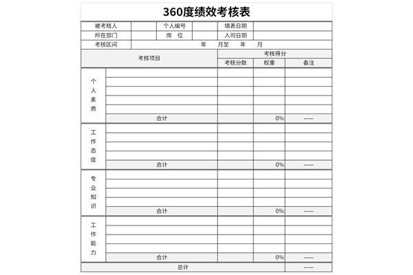 360绩效考核表