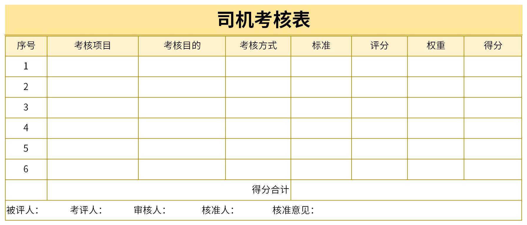 司机考核表截图