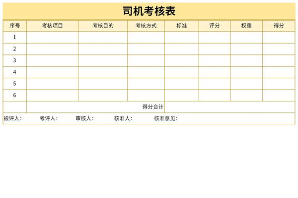 司机绩效考核表