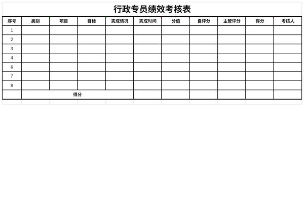 行政专员绩效考核表