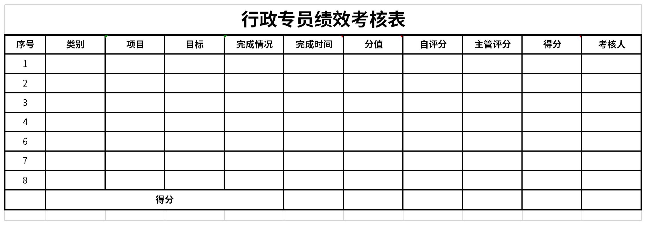 行政專員績效考核表截圖