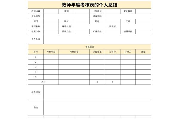 幼师考核表个人总结