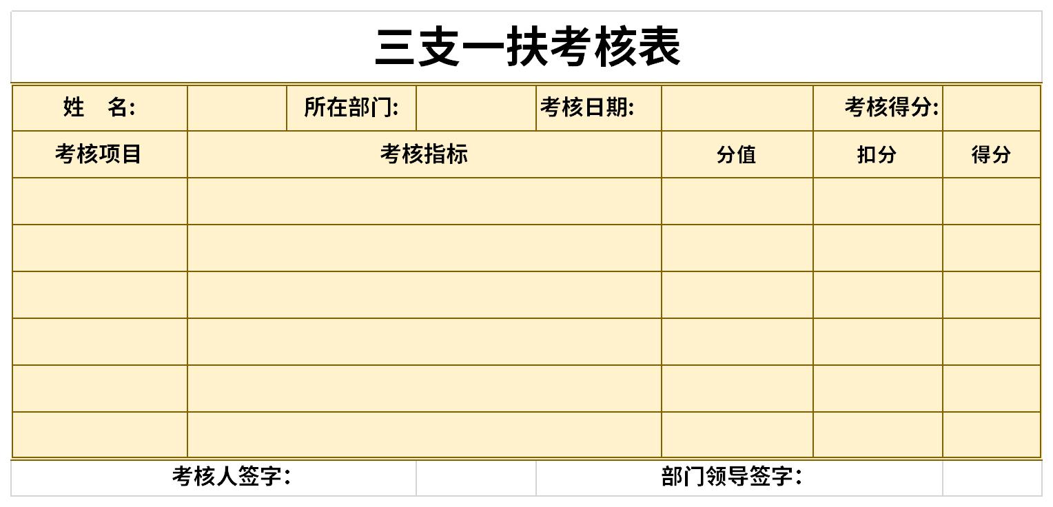 三支一扶年度考核表截图