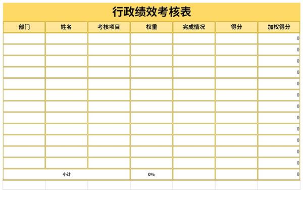 行政绩效考核表