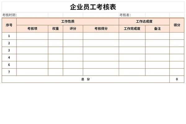 公司员工考核表