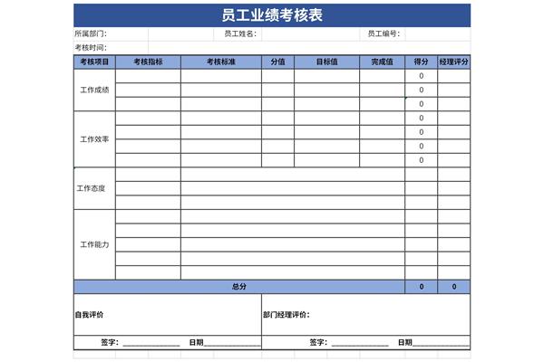 员工业绩考核表