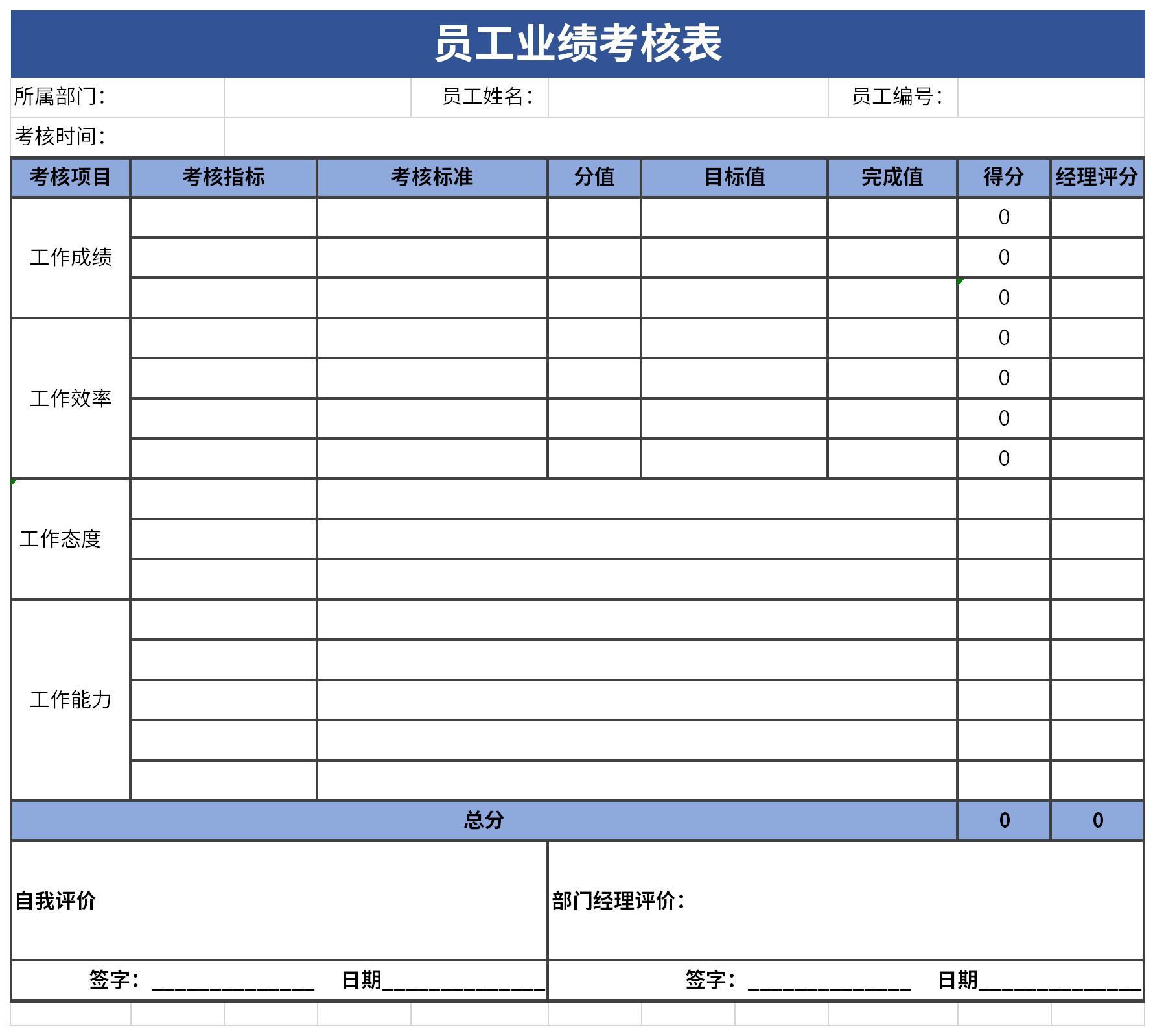 员工绩效考核表范本截图