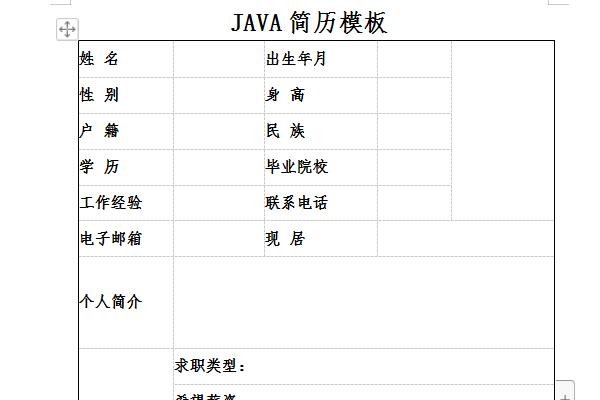 java工程师简历模板