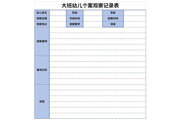 大班幼儿个案观察记录表