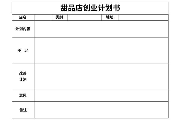 甜品店创业计划书