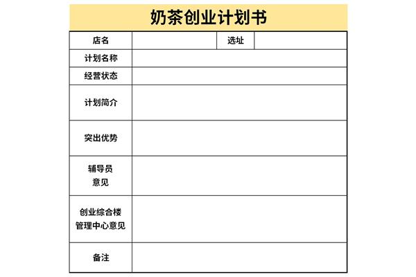 奶茶创业计划书