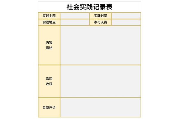 社会实践记录表范文