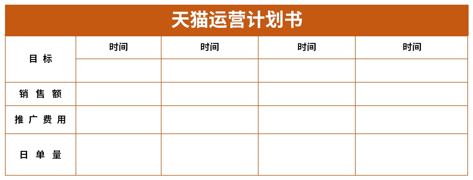 天貓運(yùn)營(yíng)計(jì)劃書(shū)截圖