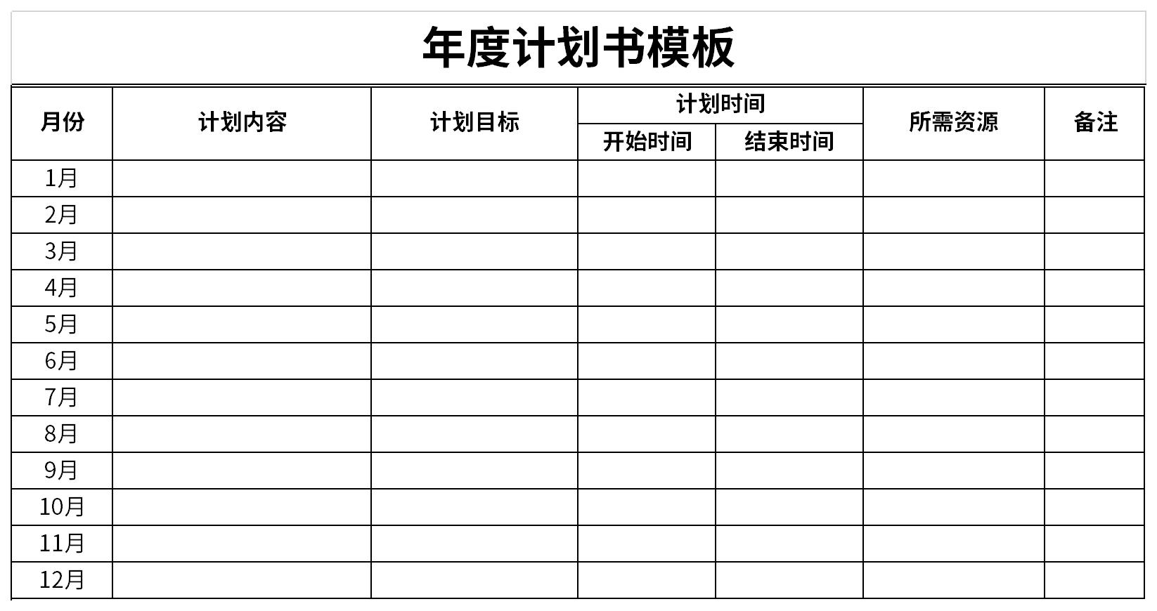 年度計劃書模板