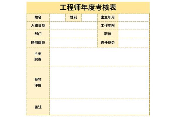 工程师年度考核表