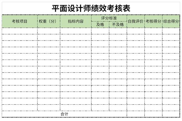 平面设计师绩效考核表