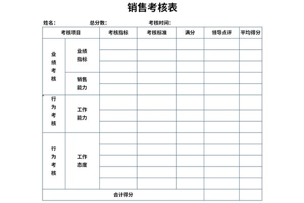 销售考核表