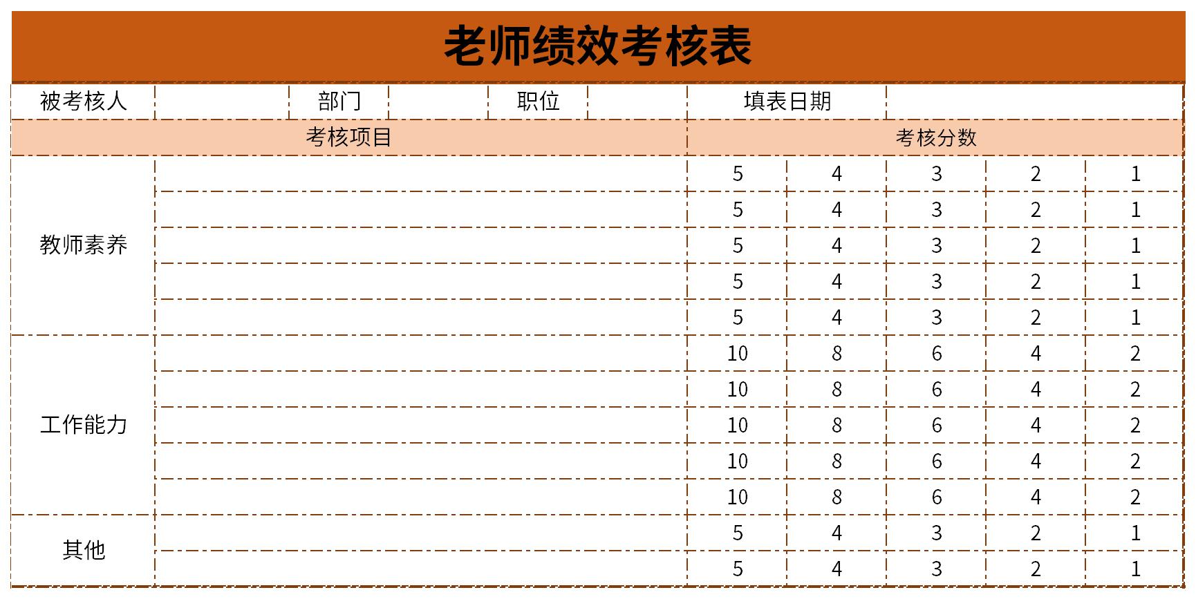 老師績效考核表截圖