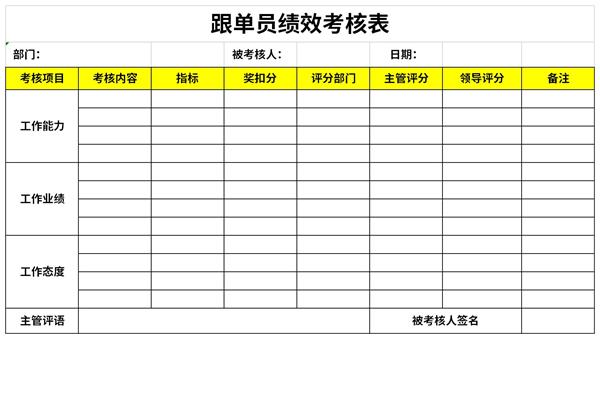 跟单员绩效考核表