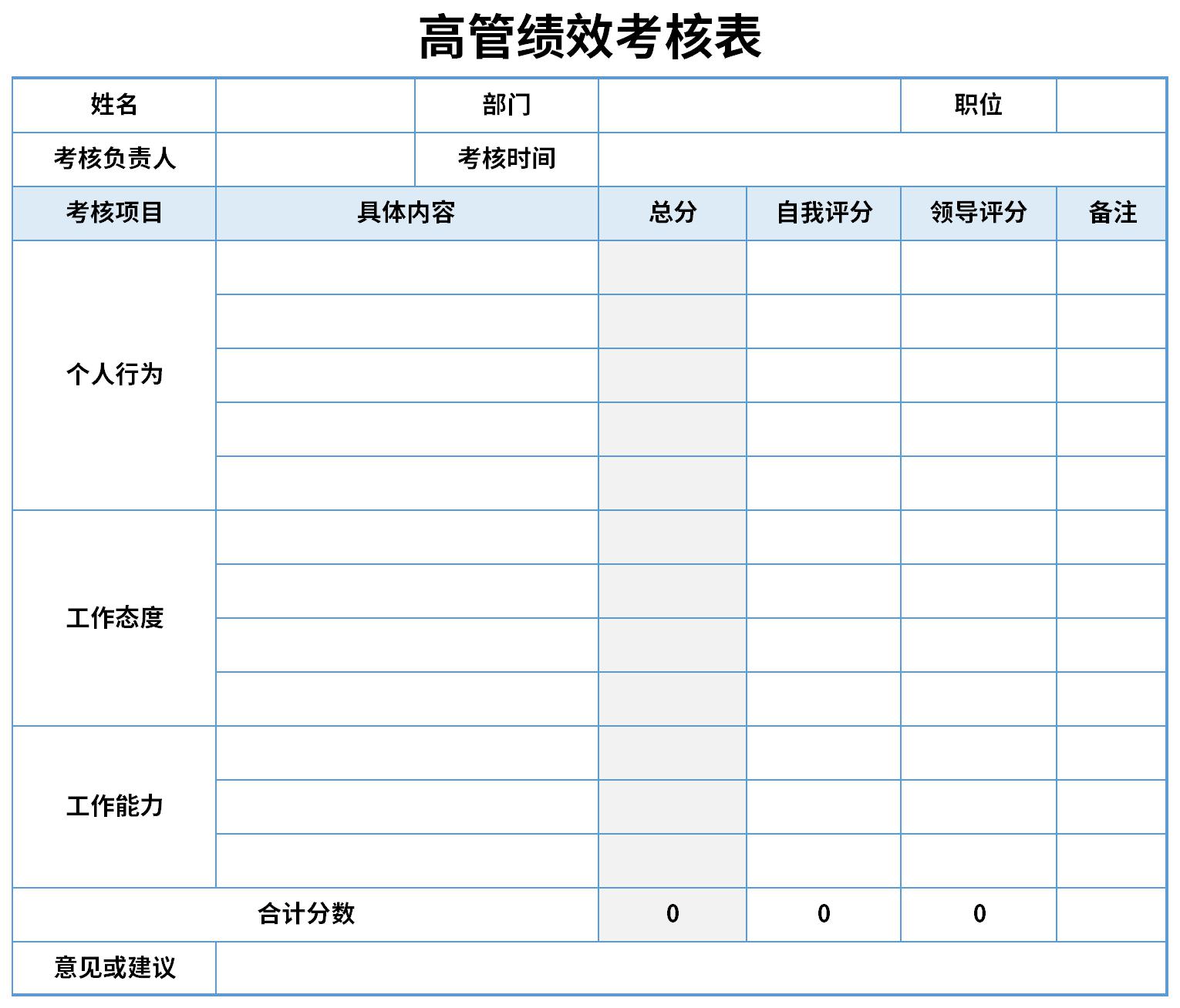 高管績效考核表截圖