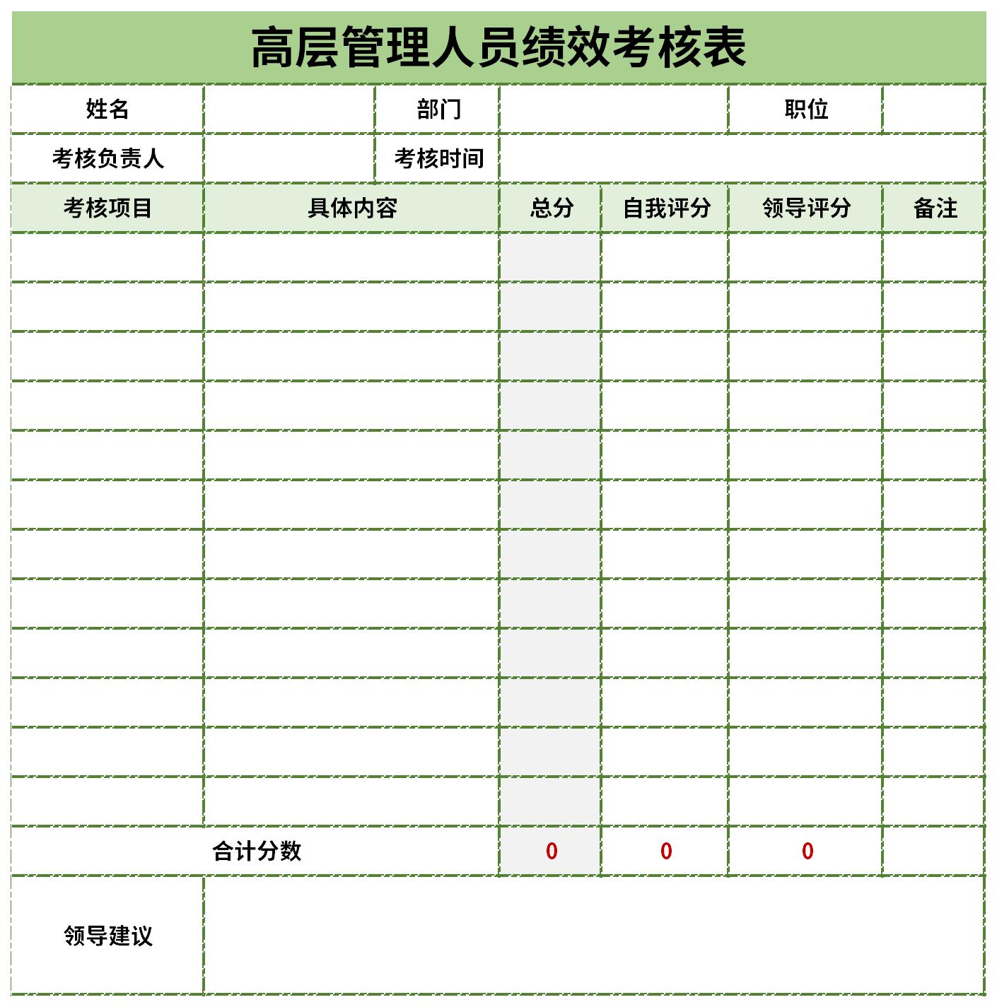 高層管理人員績效考核表截圖