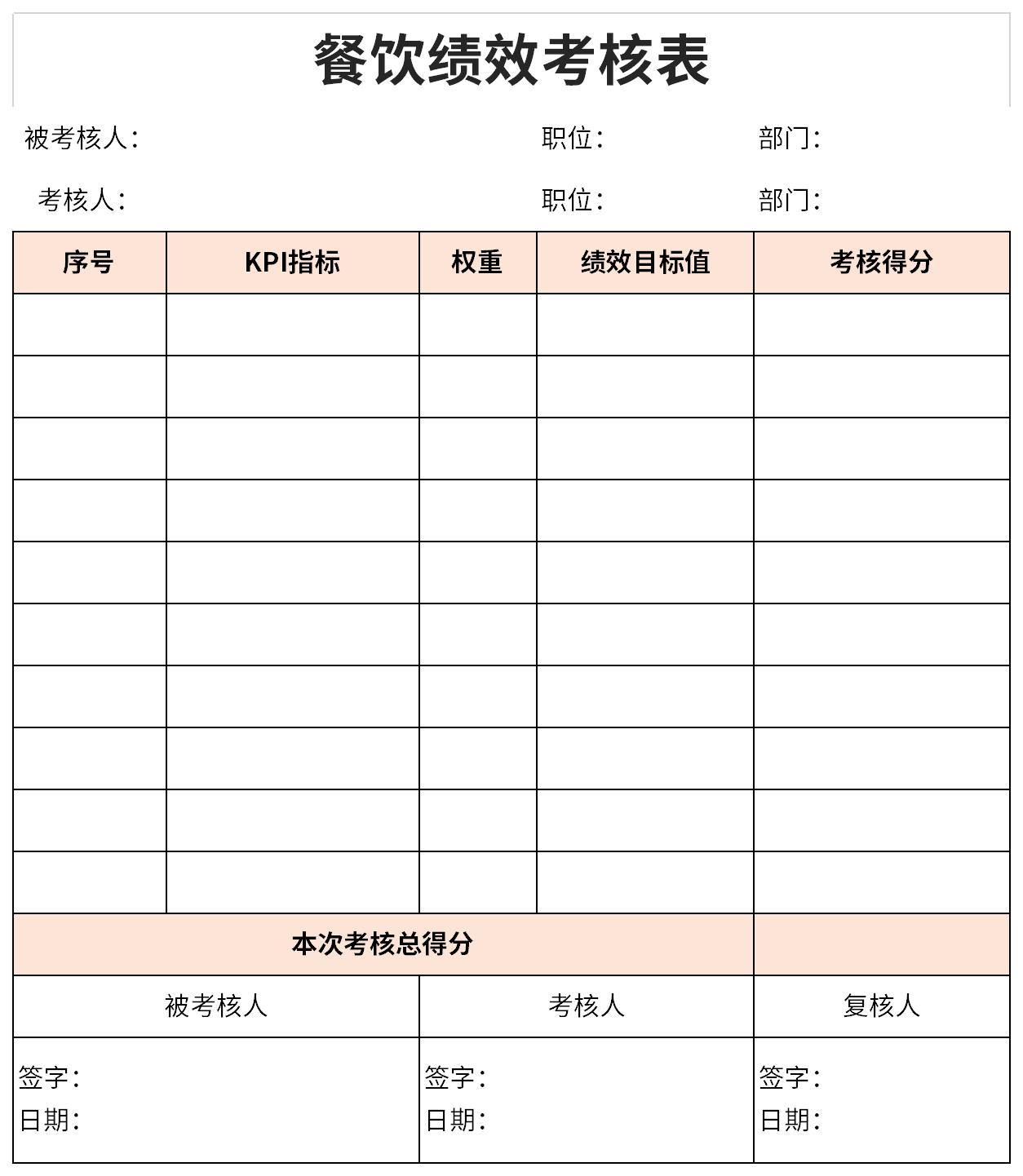 餐飲績效考核表截圖