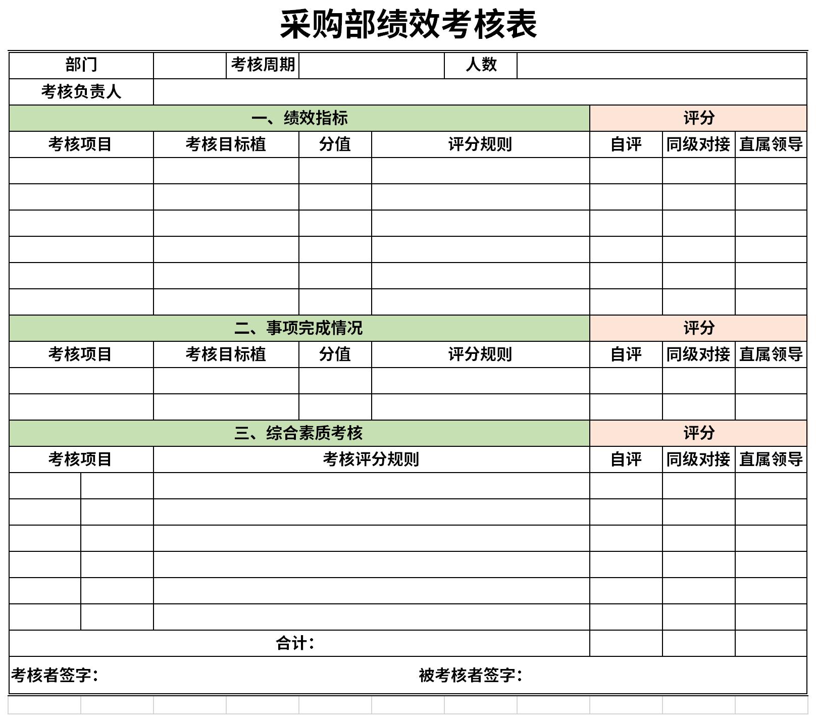 采購部績效考核表截圖