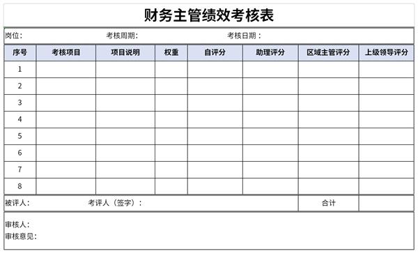 财务主管绩效考核表