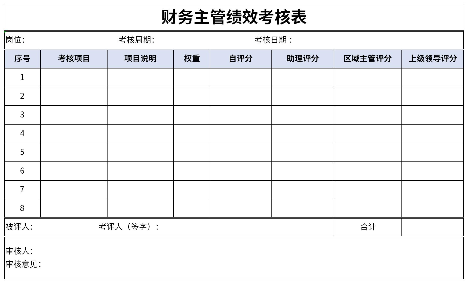 財務(wù)主管績效考核表截圖