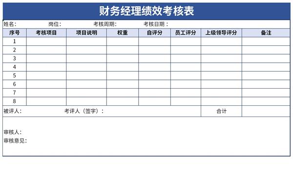 财务经理绩效考核表