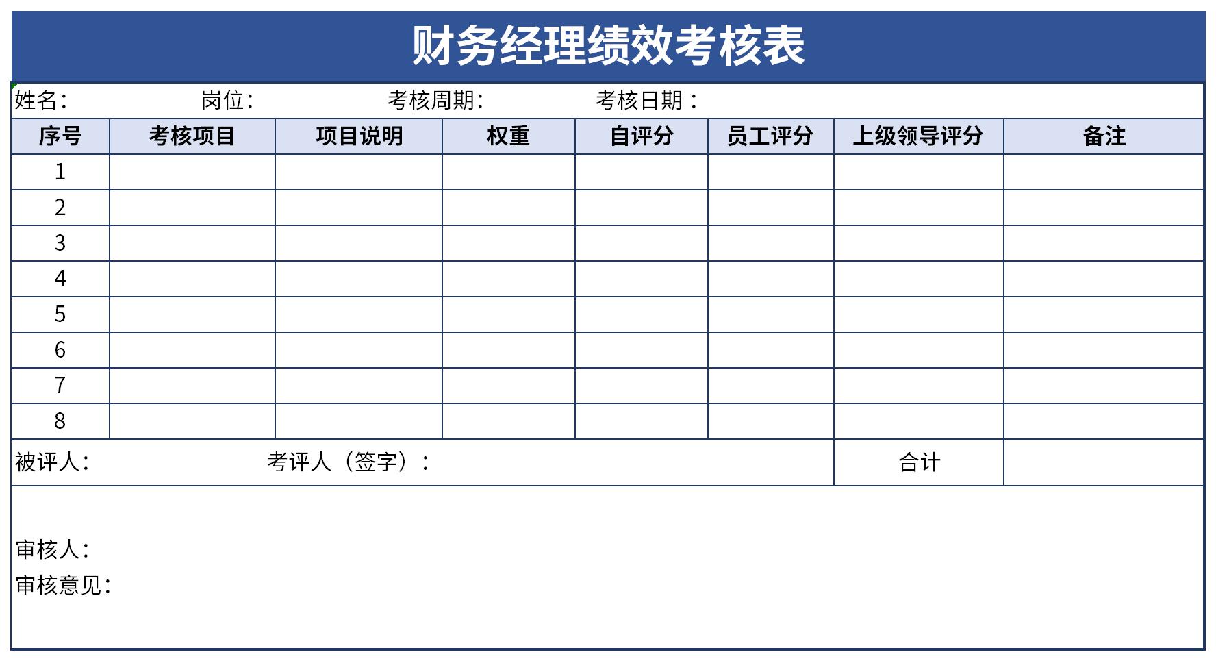 財(cái)務(wù)經(jīng)理績(jī)效考核表截圖