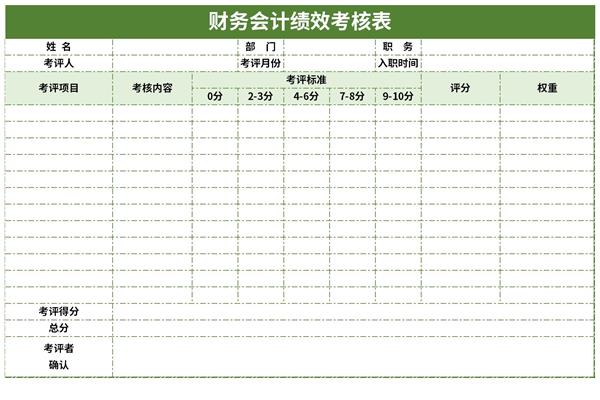 财务会计绩效考核表