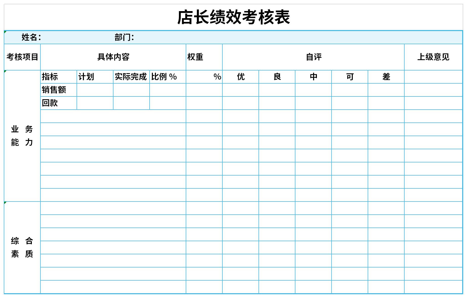 店長績效考核表截圖