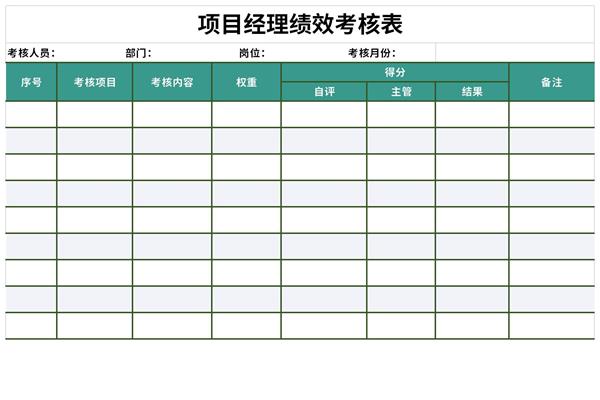 项目经理绩效考核表