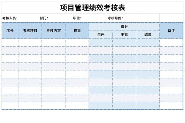 项目管理绩效考核表