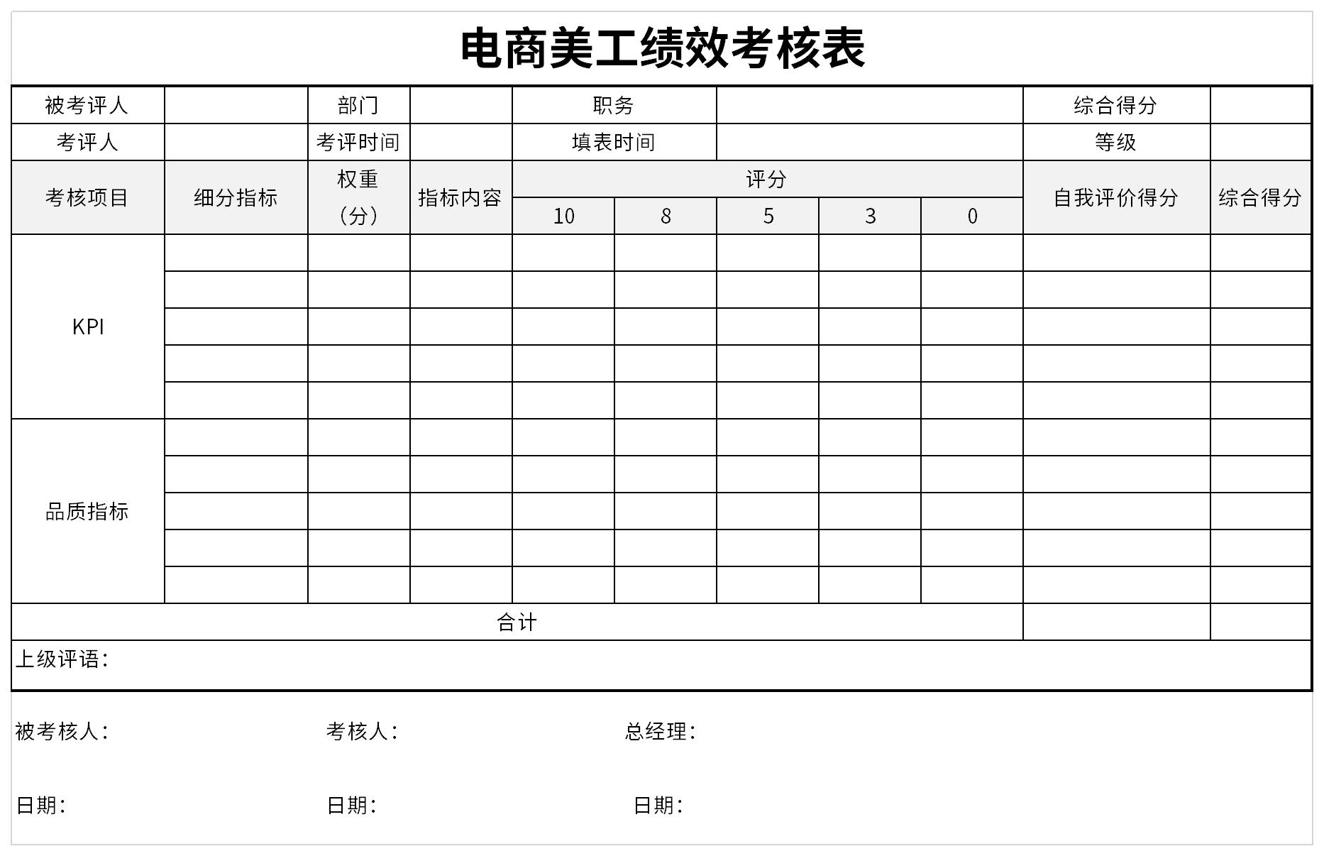 电商美工简历范文-小Q办公网-提供简历,PPT,Word,Excel优质模板素材下载