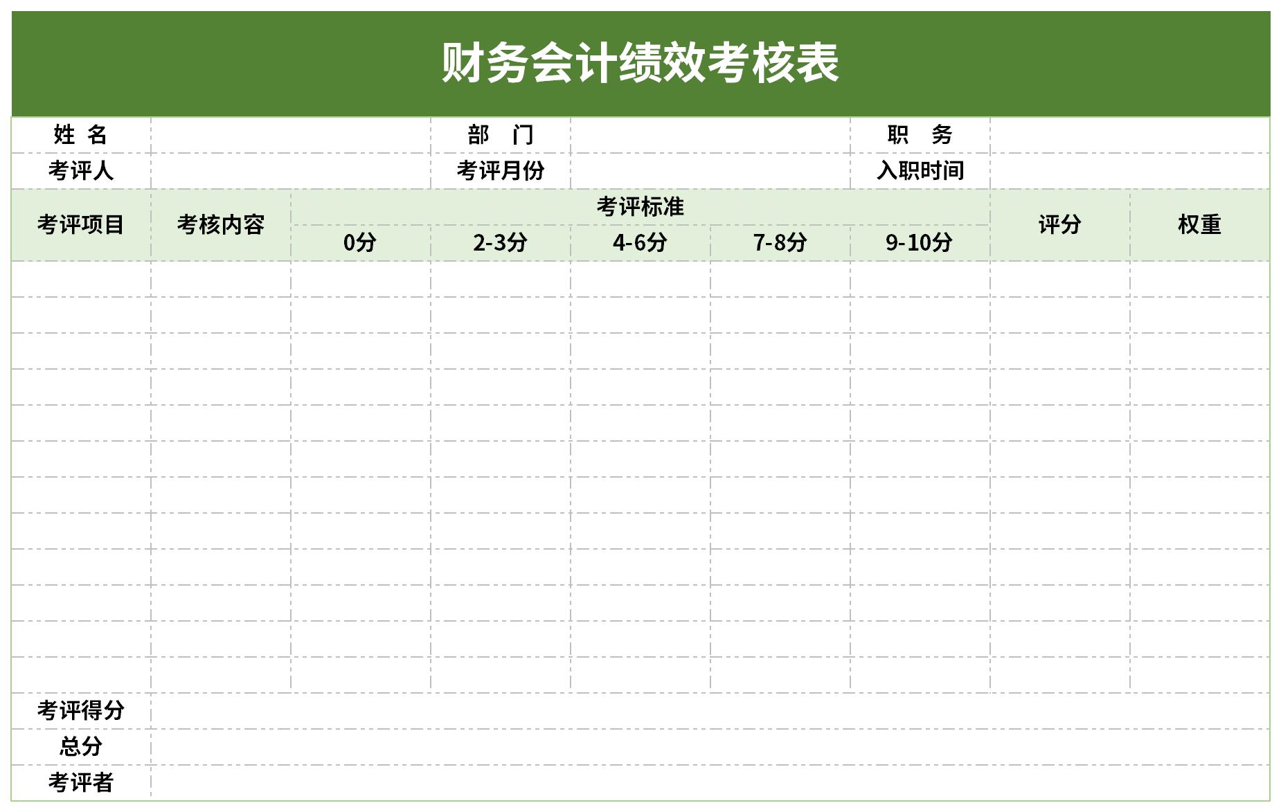 財務會計績效考核表截圖