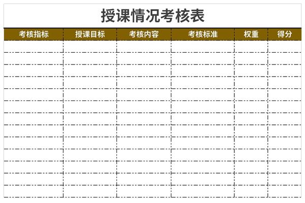 授课情况考核表