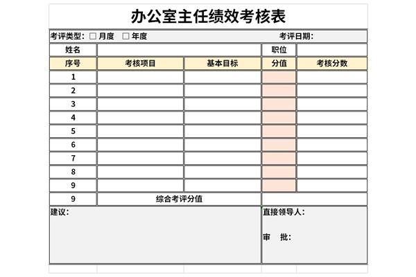 办公室主任绩效考核表