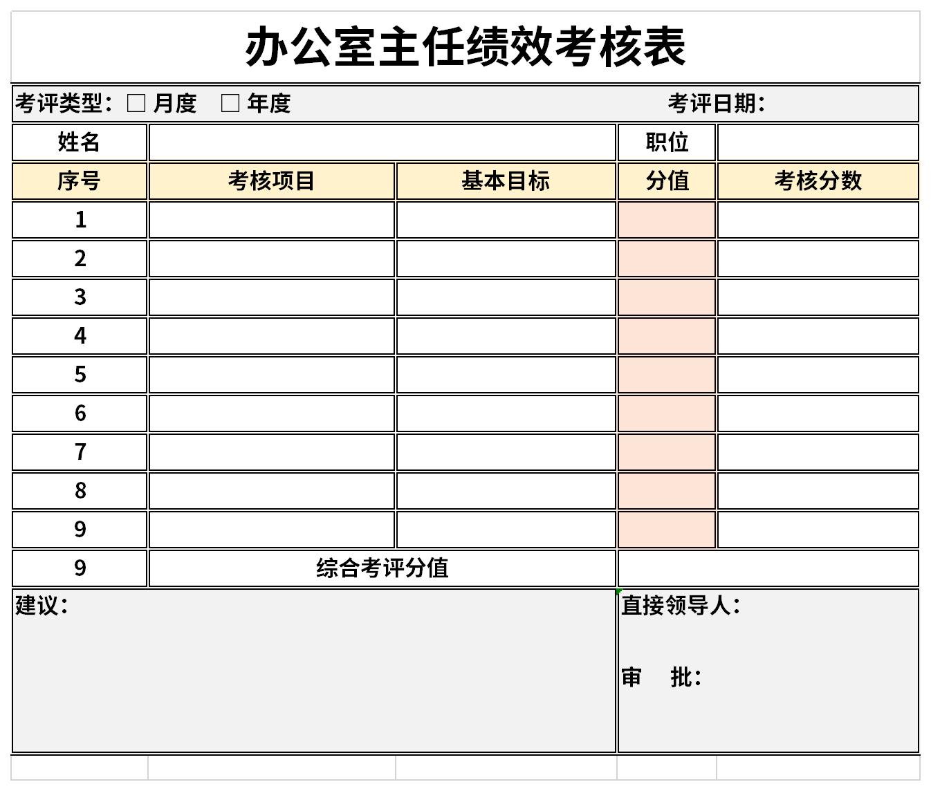 辦公室主任績(jī)效考核表截圖