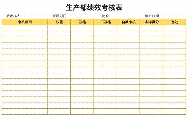 生产部绩效考核表