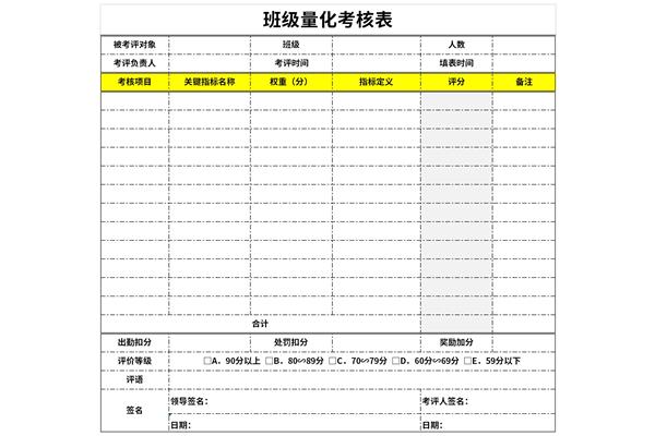 班级量化考核表