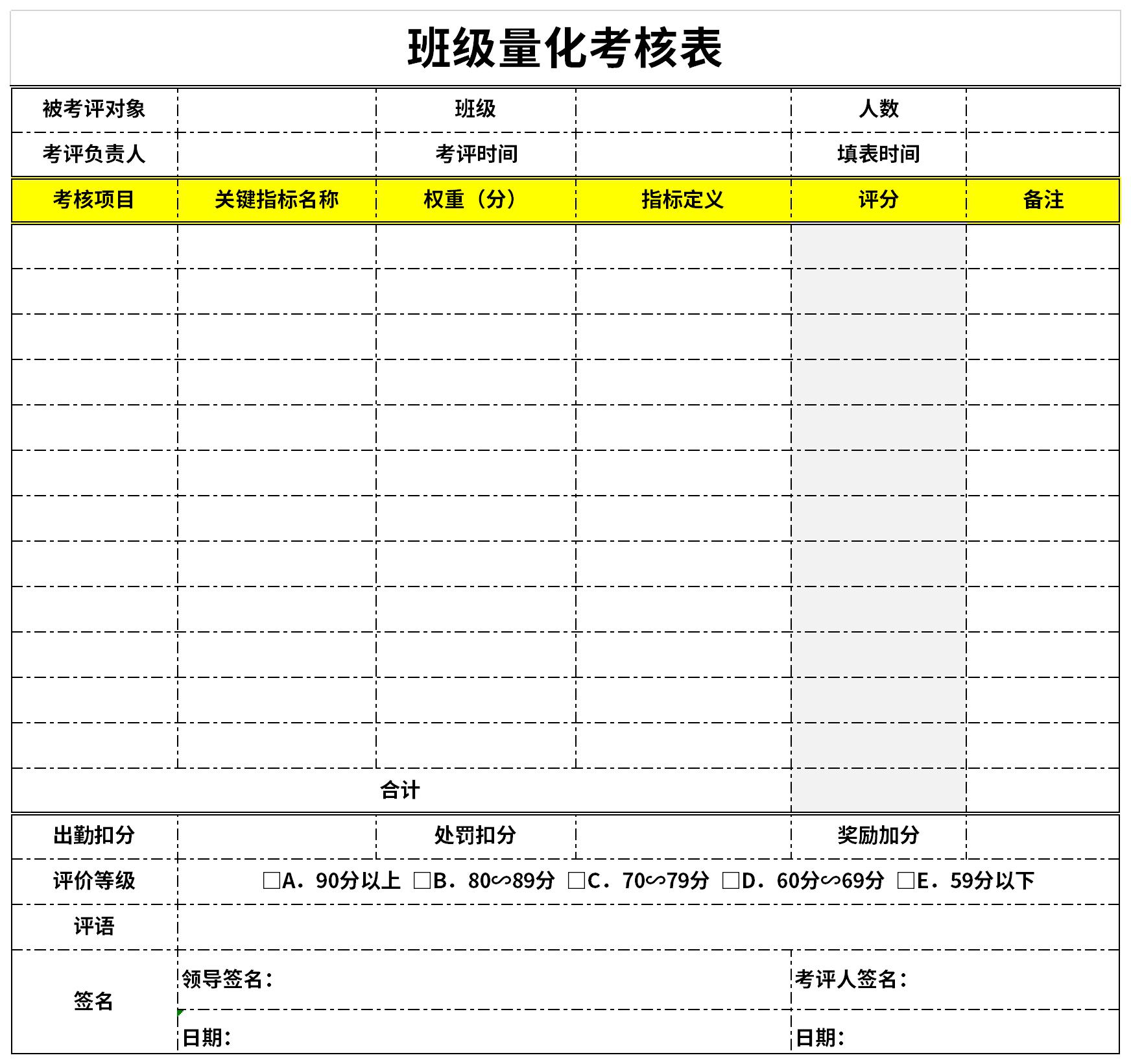 这是一套经过华军软件园精心筛选班级量化考核表表格下载,模板格式是