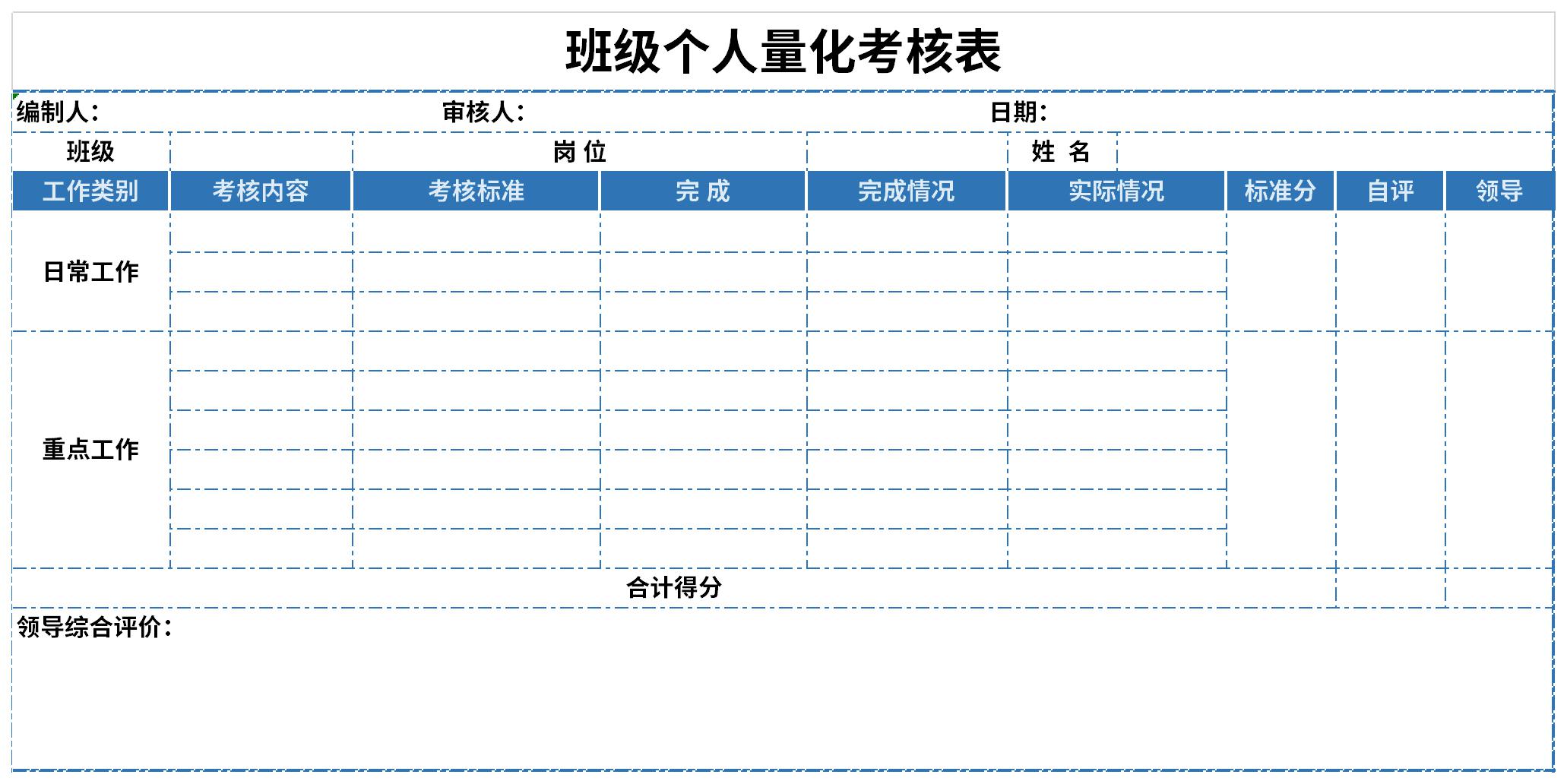 班級個人量化考核表截圖