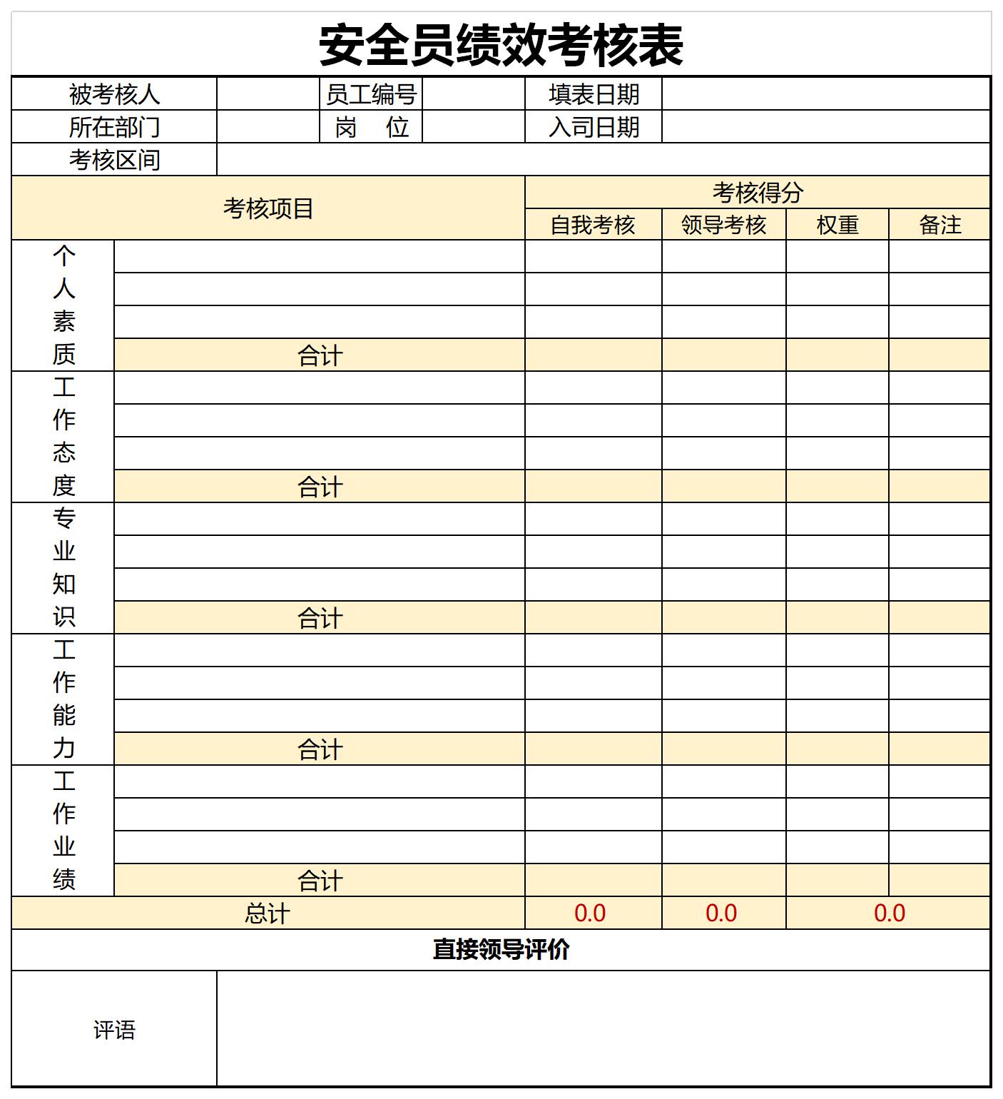 安全員績(jī)效考核表截圖