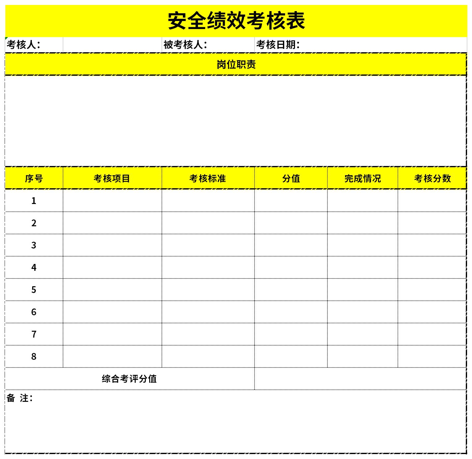 安全績效考核表截圖