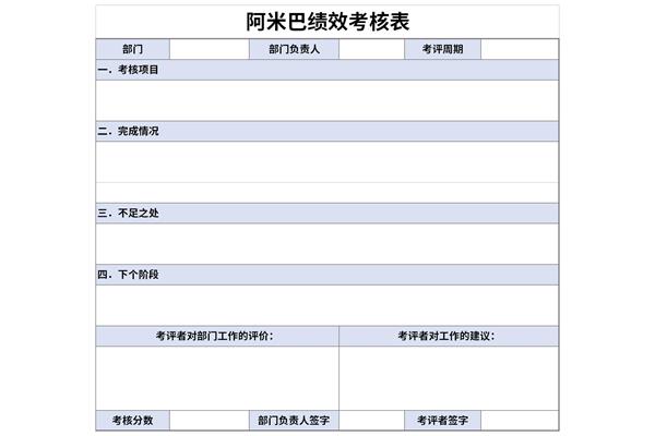 阿米巴绩效考核表